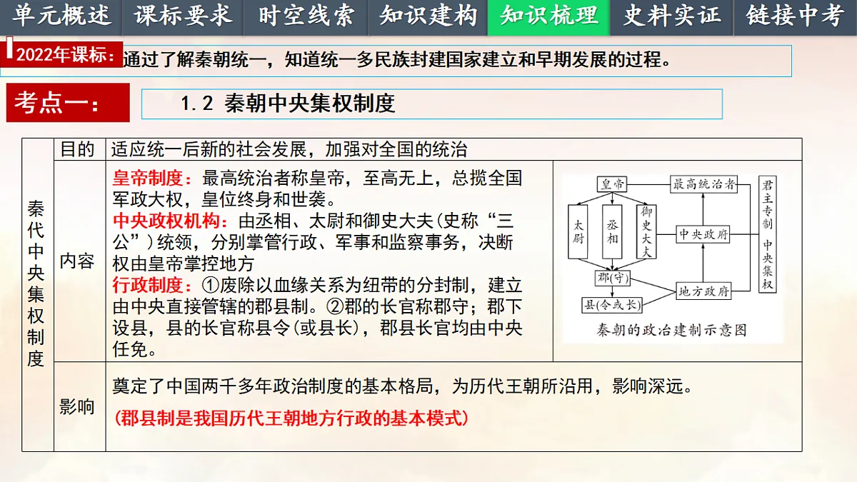 18269745第7页