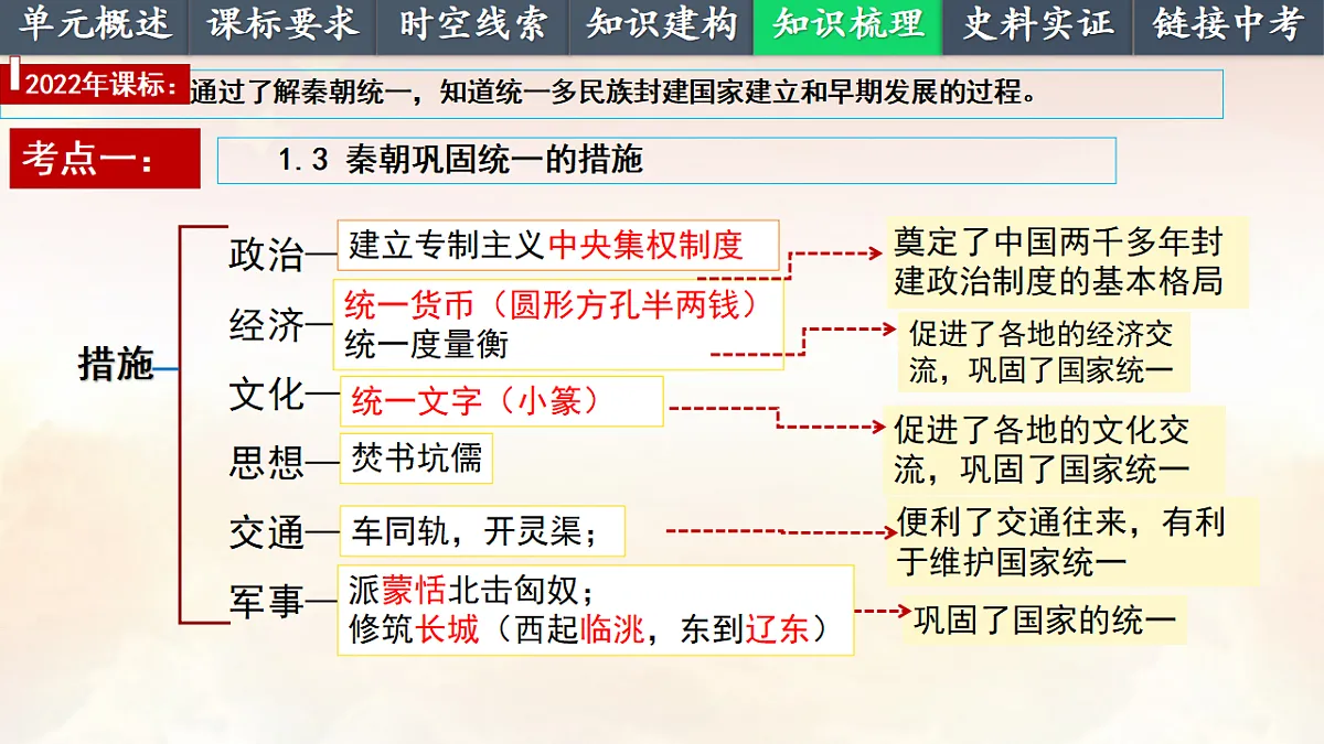18269745第8页