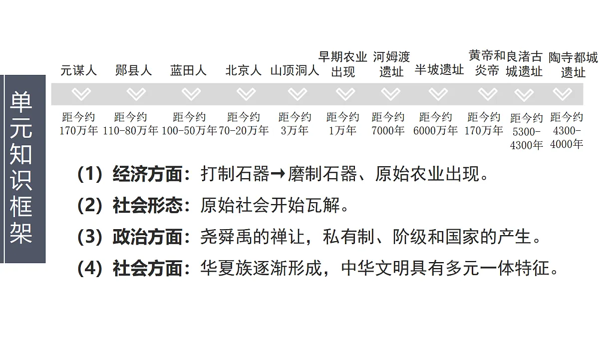 18269746第8页