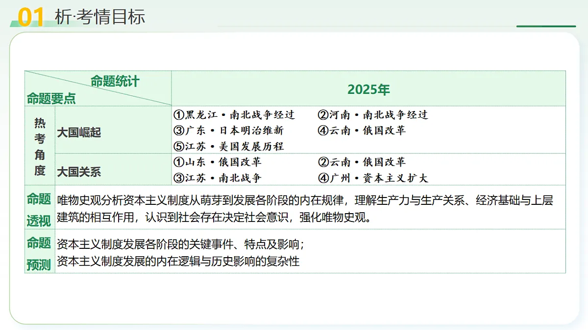 18270018第3页