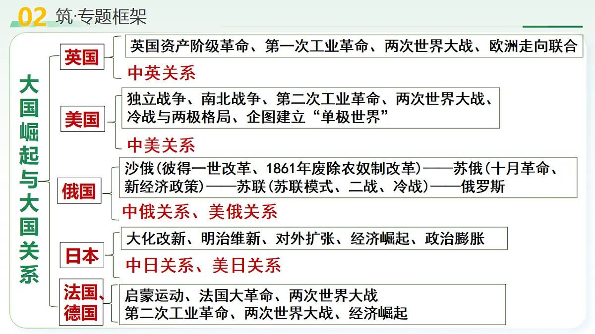 18270018第5页