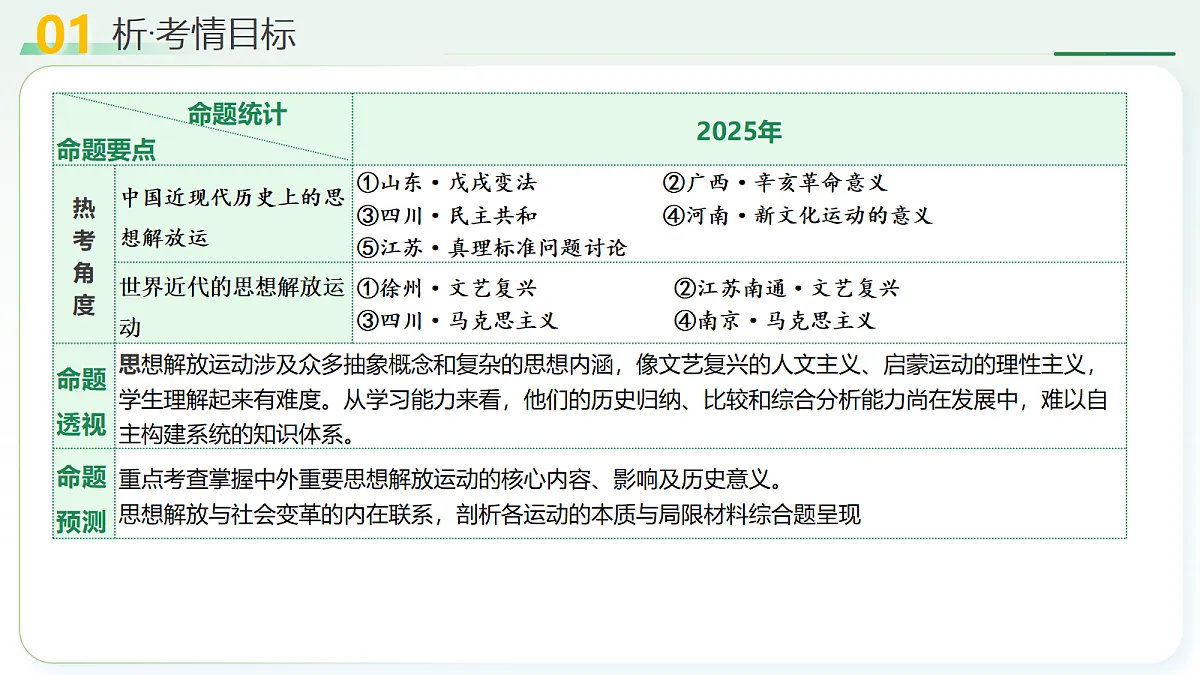 18270355第2页
