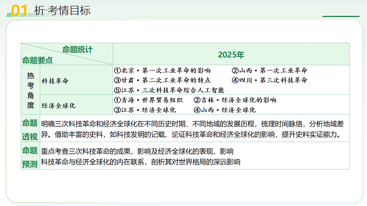 18270356第2页