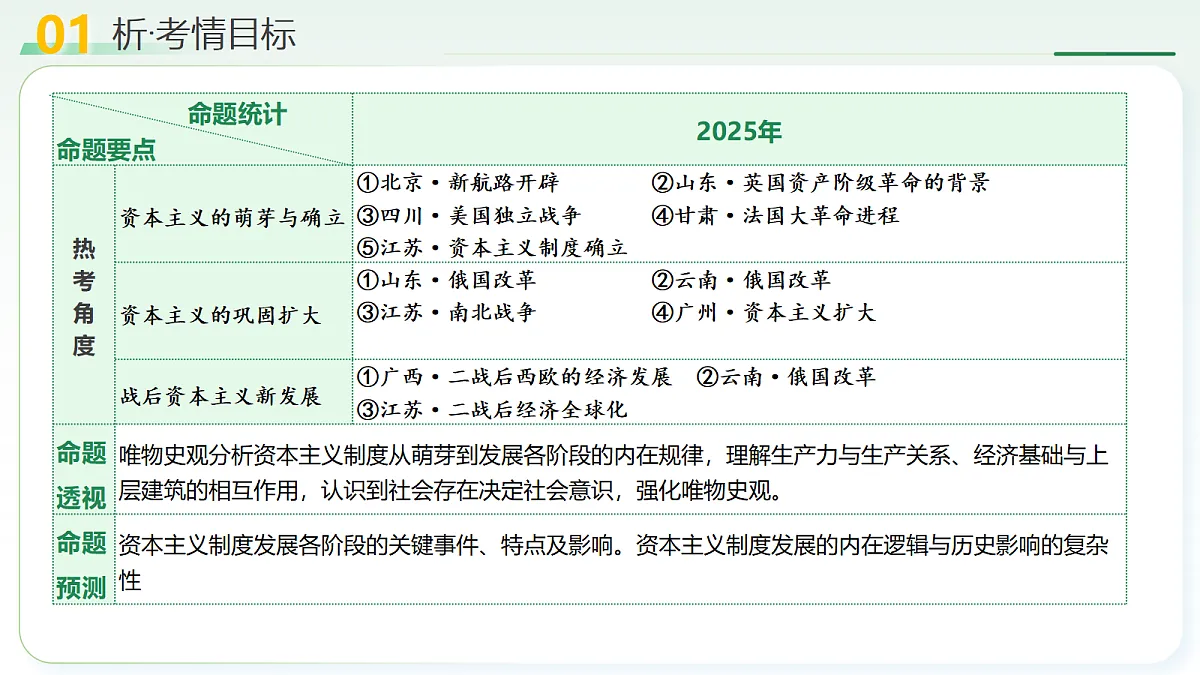 18270357第2页