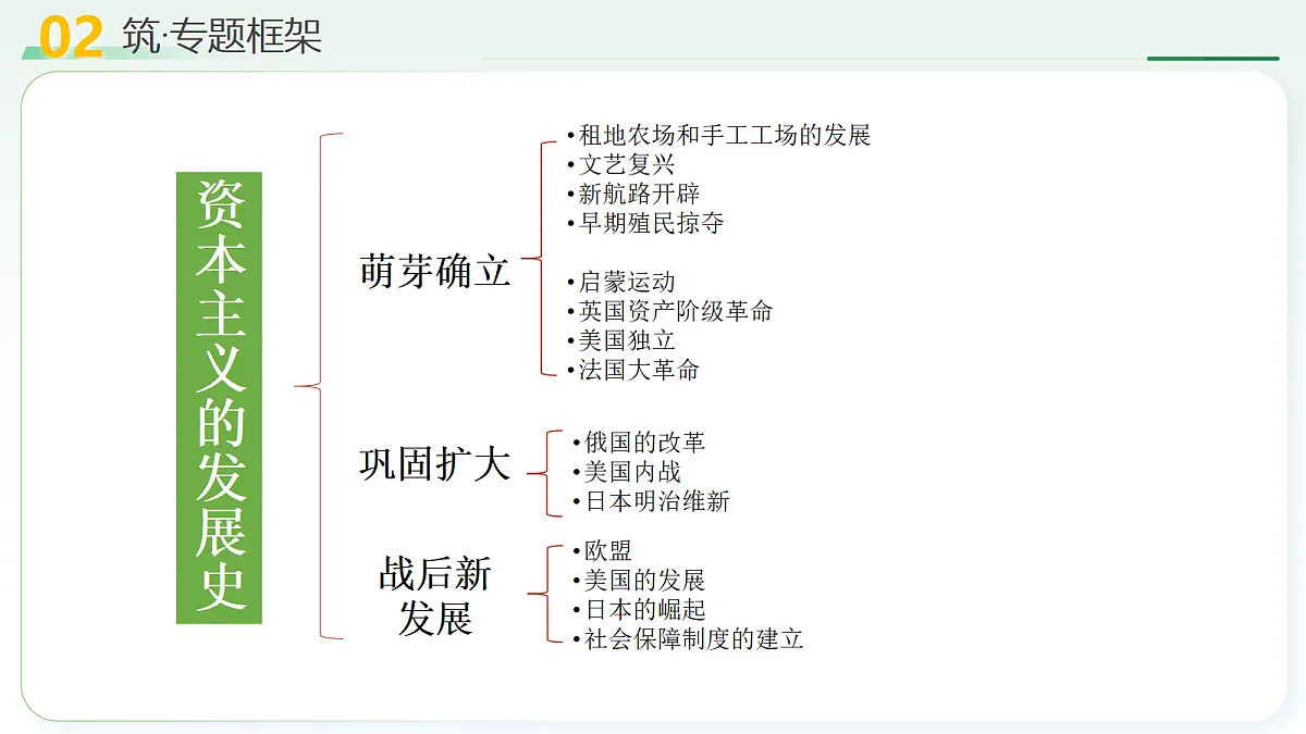 18270357第3页