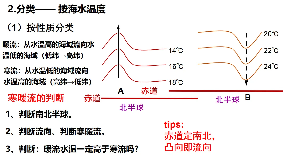 18271152第8页