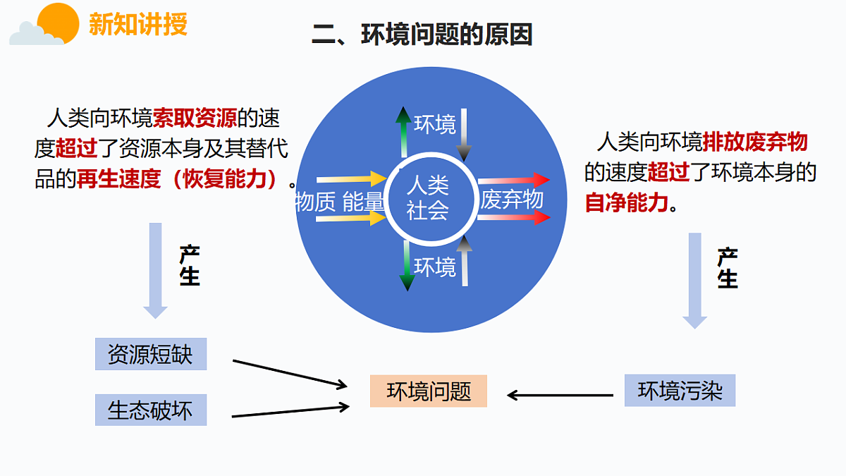 18271154第6页