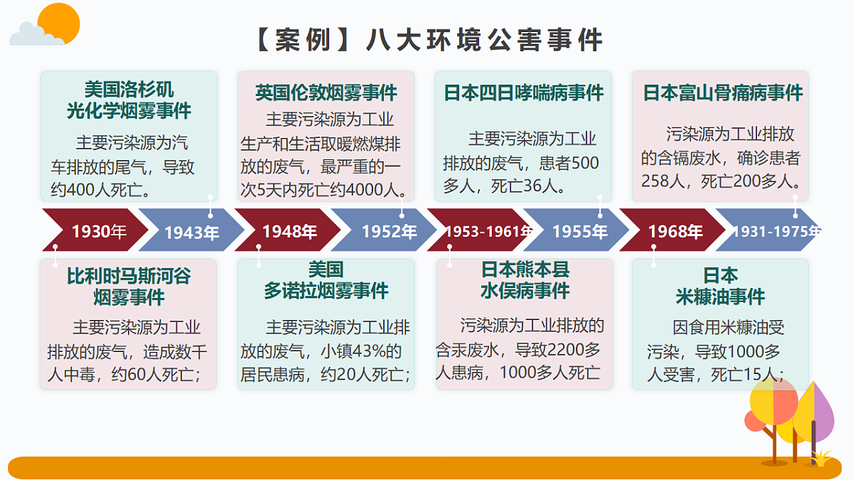 18271154第8页