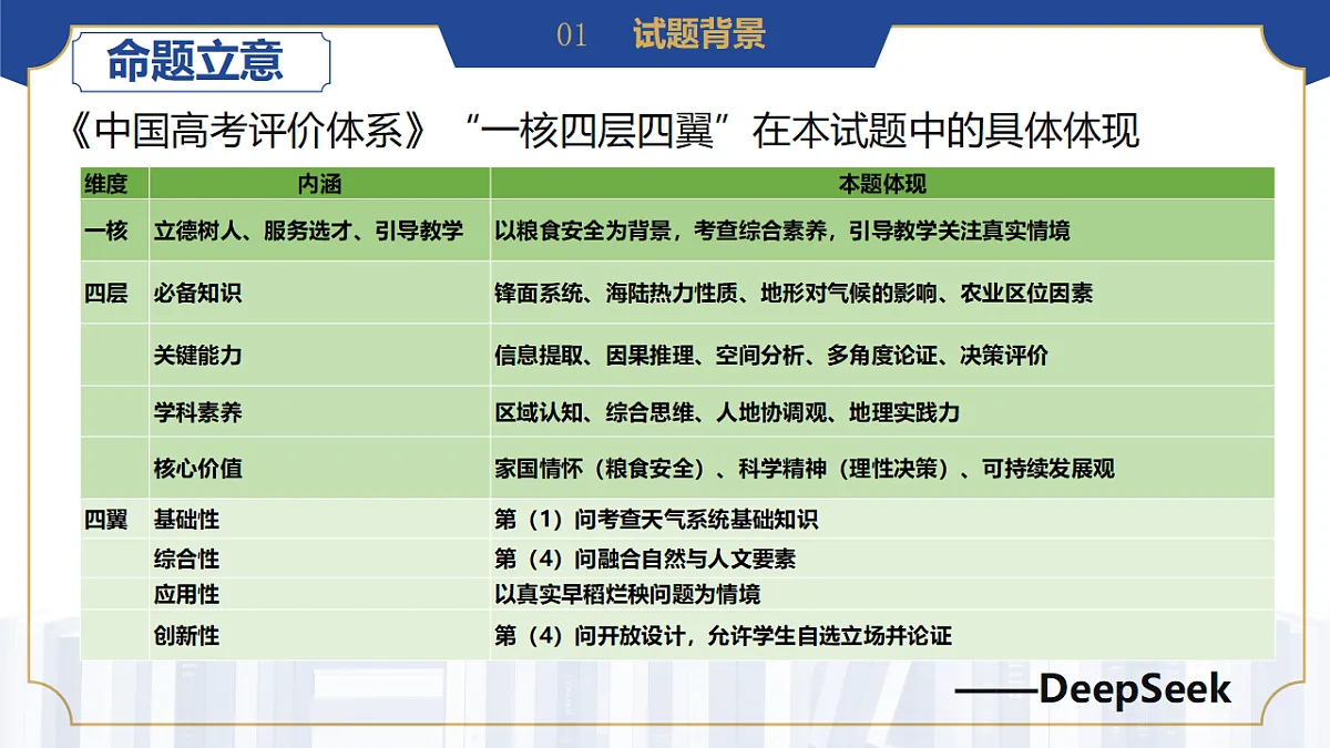 18271357第6页