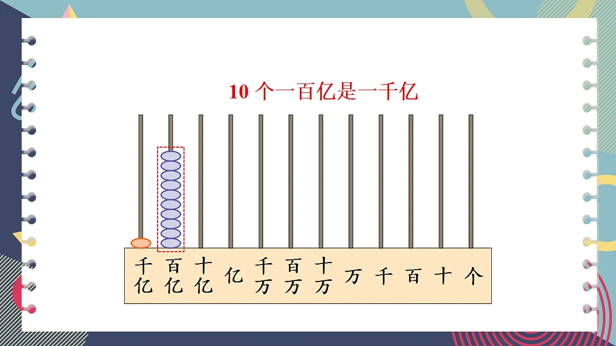 18271504第7页