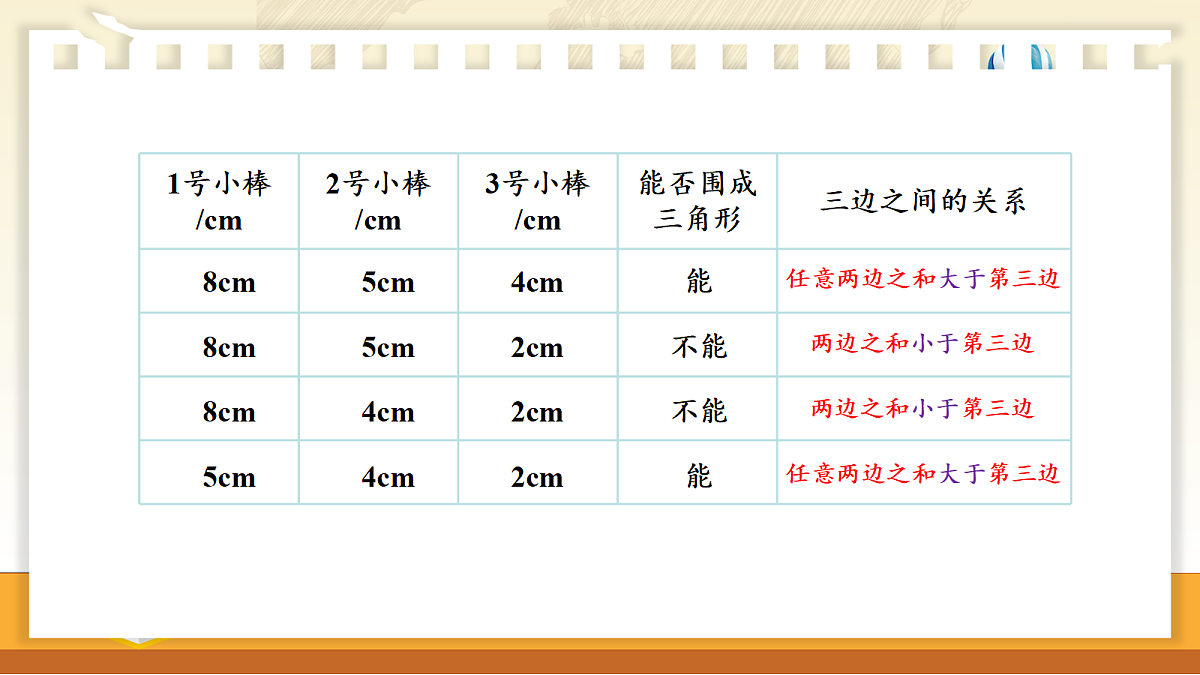 18271526第7页