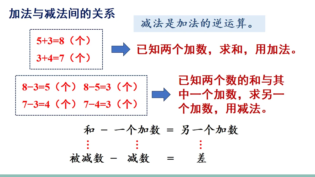 18271597第8页