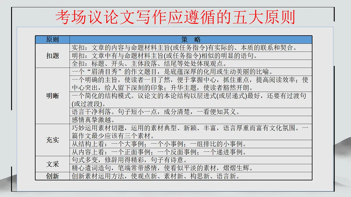18271682第4页