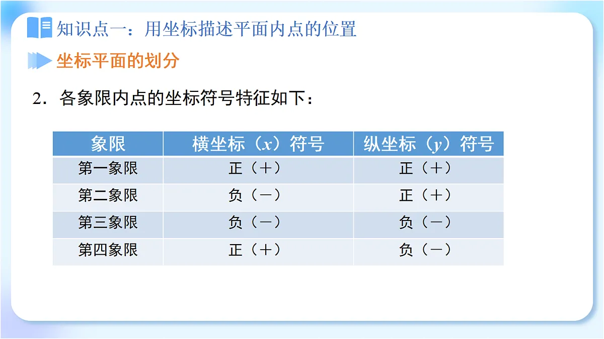 18271941第7页