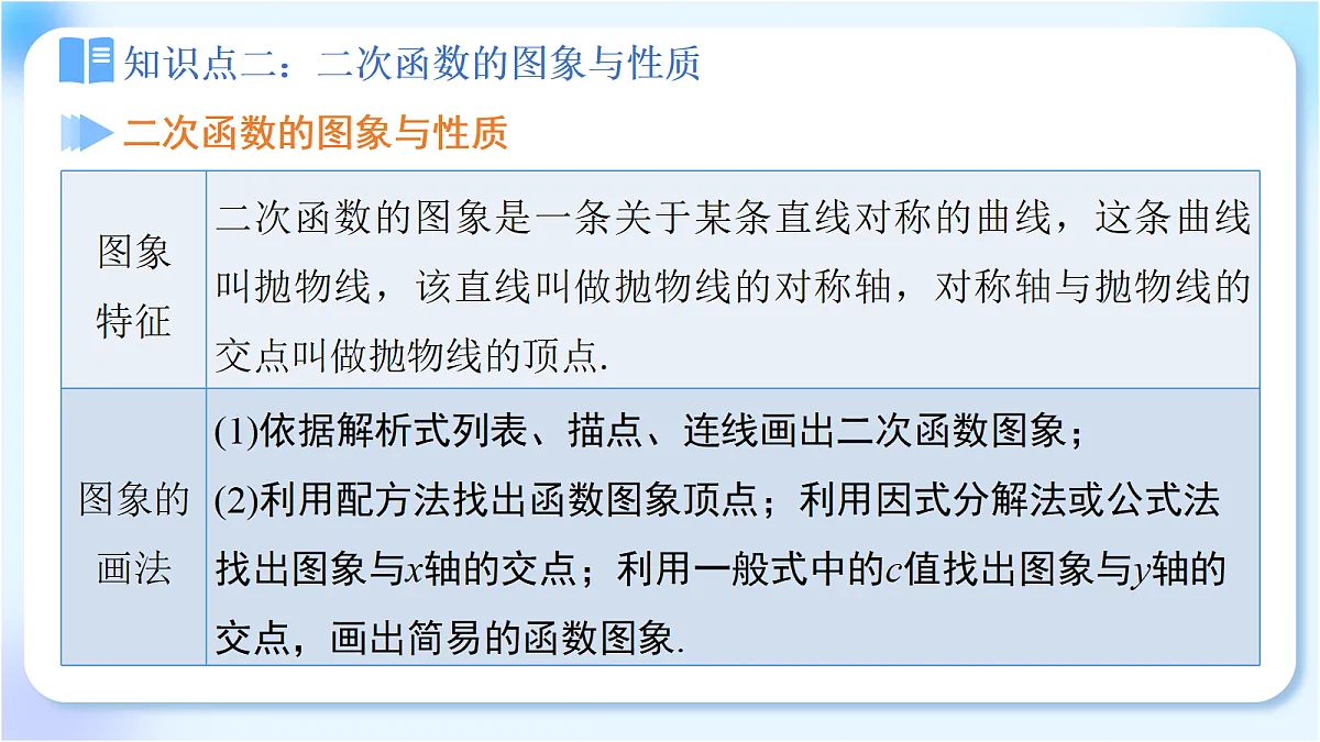 18271944第7页