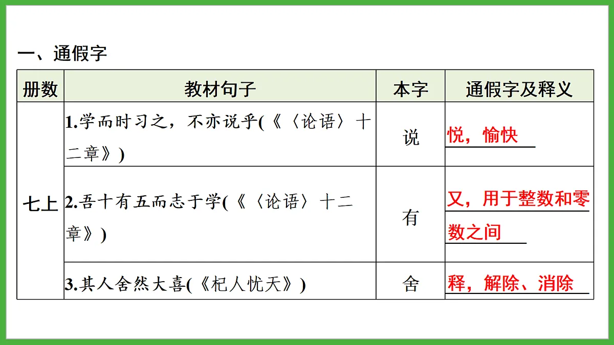 18272136第2页