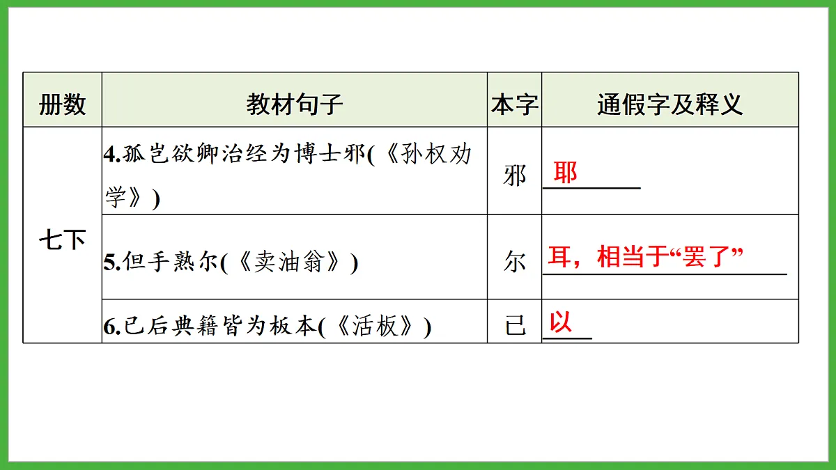 18272136第3页