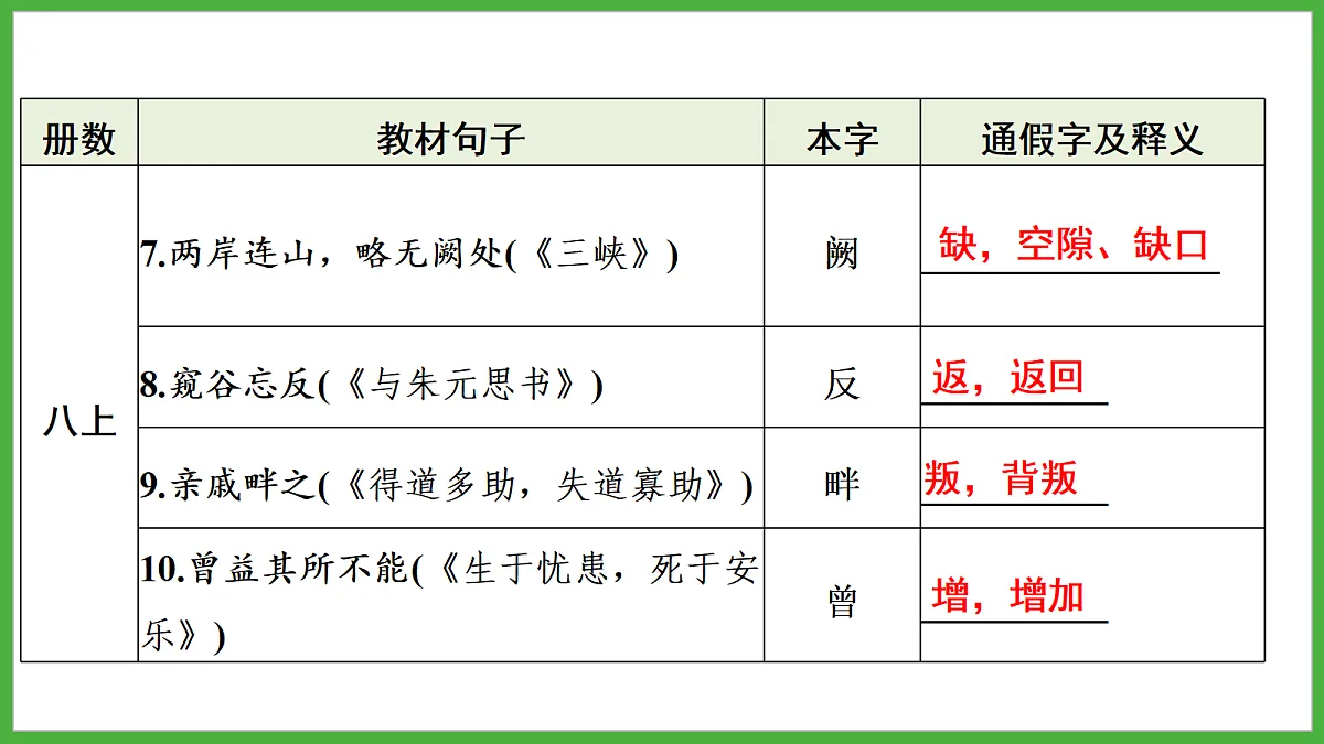 18272136第4页