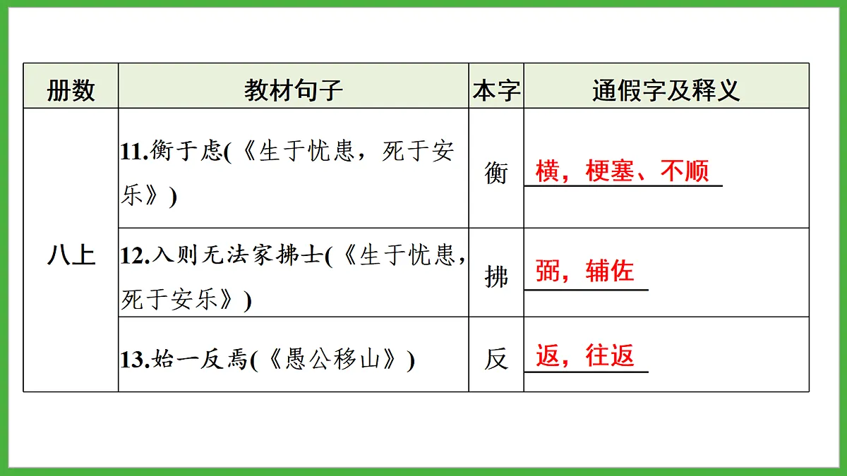 18272136第5页