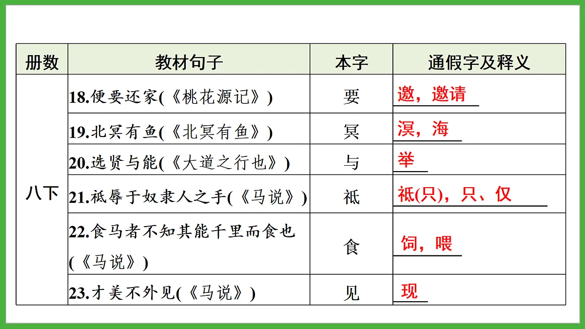 18272136第7页