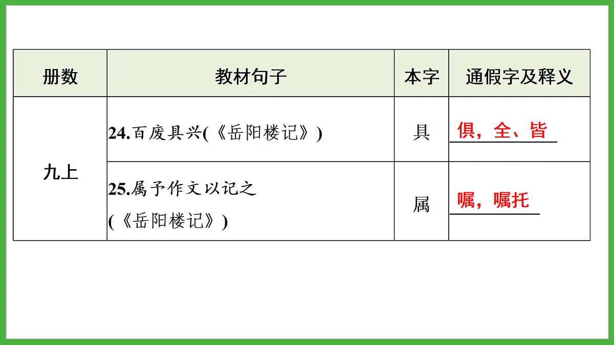 18272136第8页