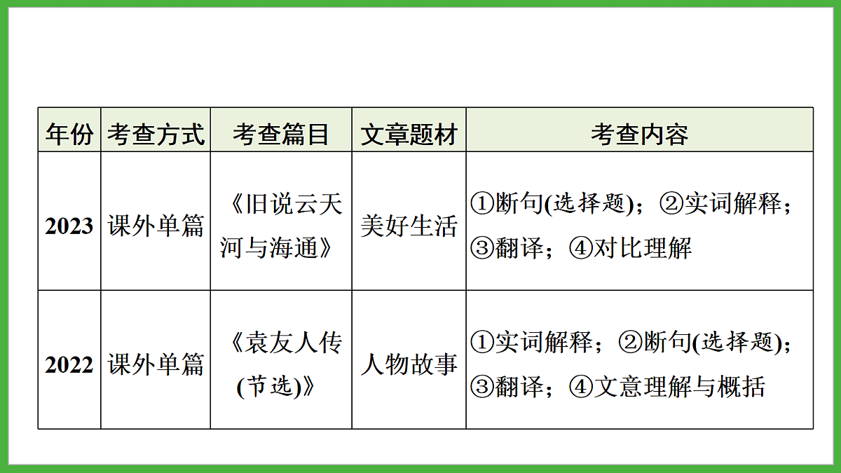18272137第2页