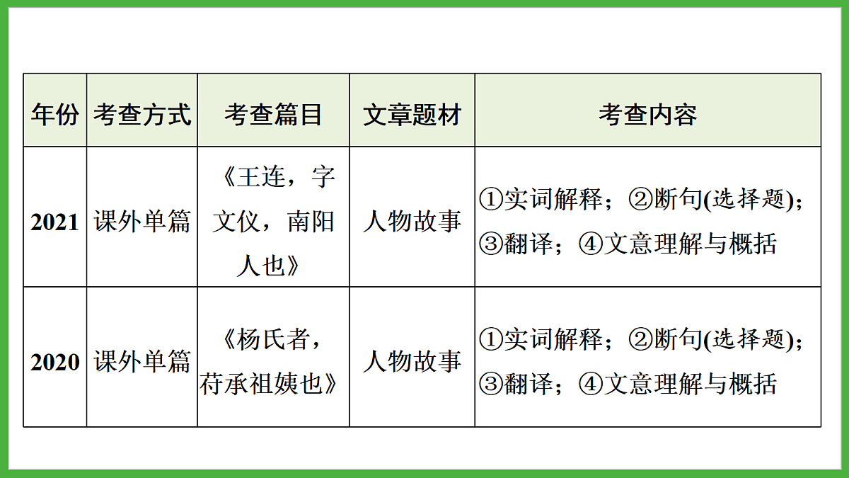 18272137第3页