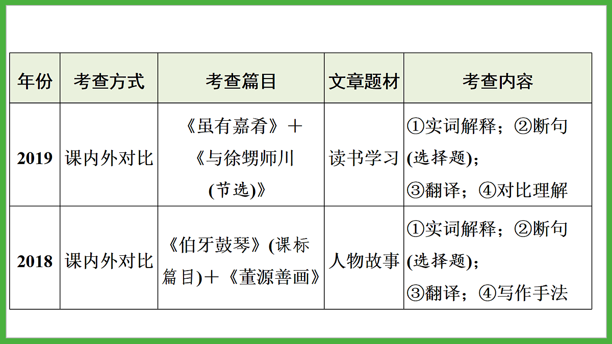 18272137第4页