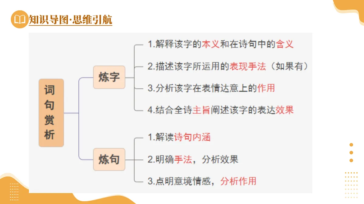 18272142第7页