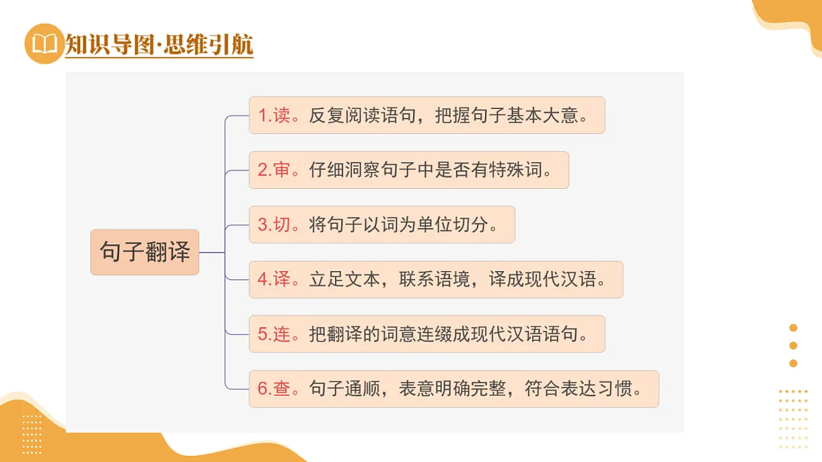18272153第6页