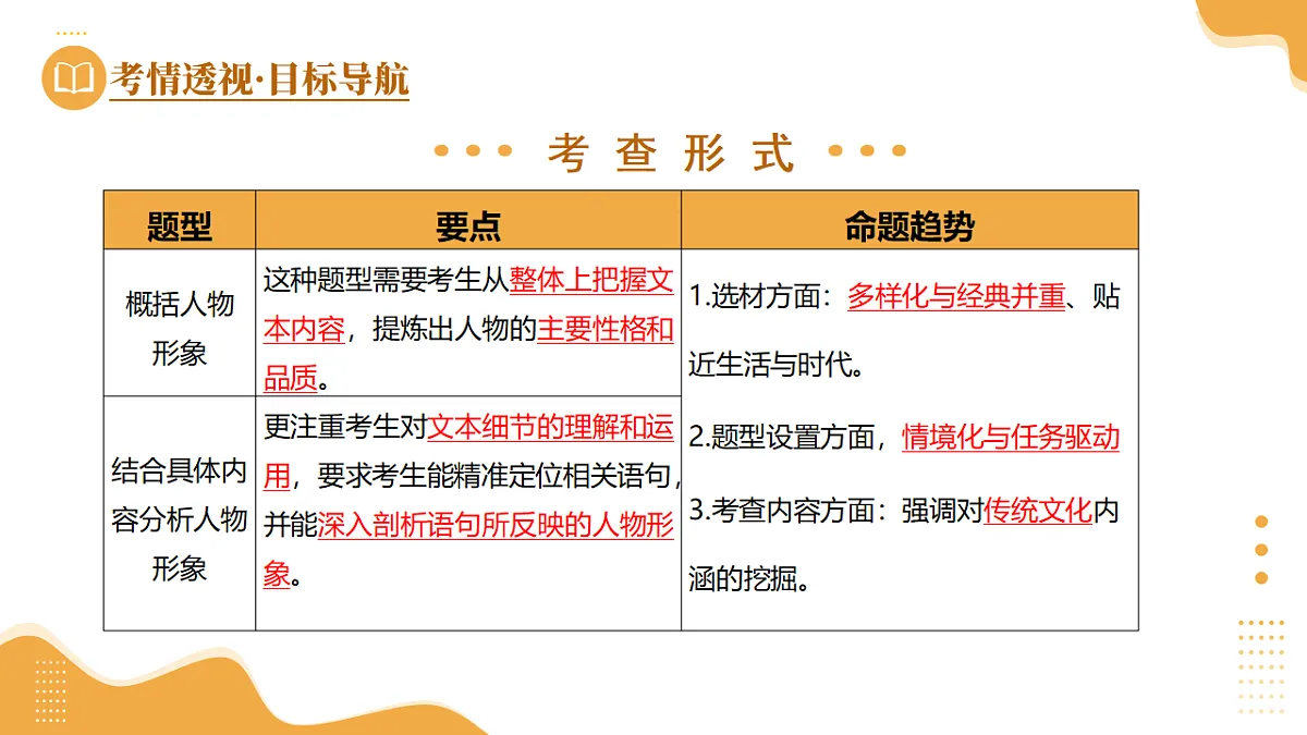 18272157第4页