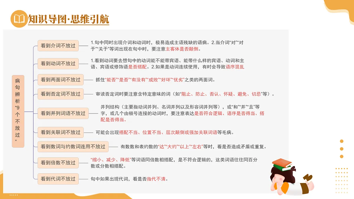 18272313第6页