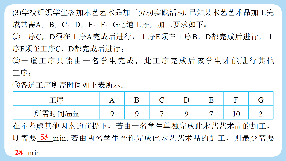 18272818第8页