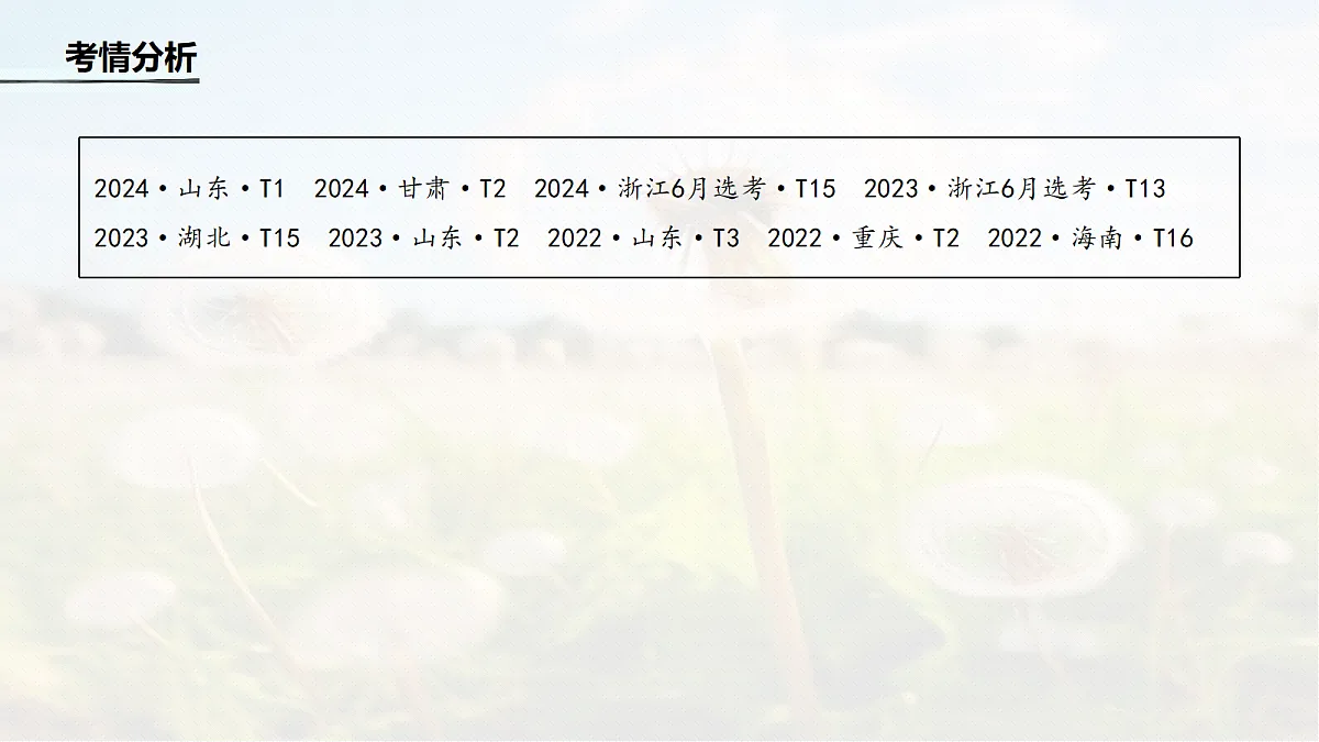第二单元 专题突破1 主动运输的类型第3页