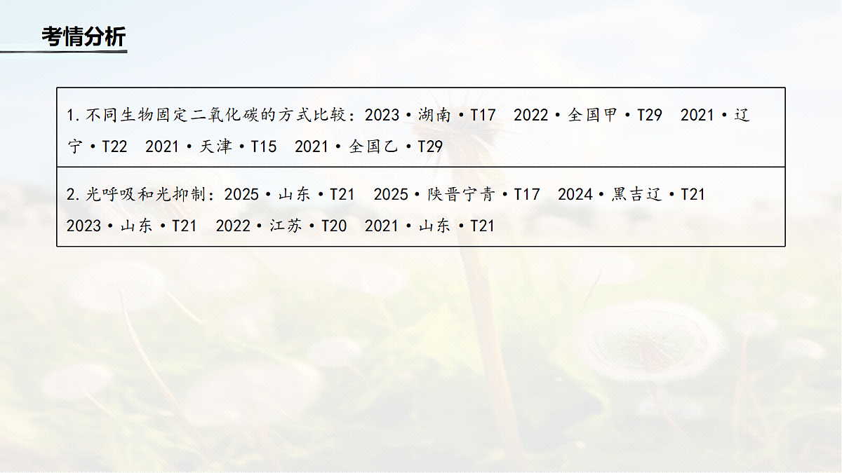 第三单元 专题突破3 二氧化碳固定方式的多样性、光呼吸及光抑制第3页
