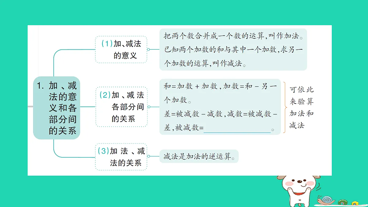 18273574第2页