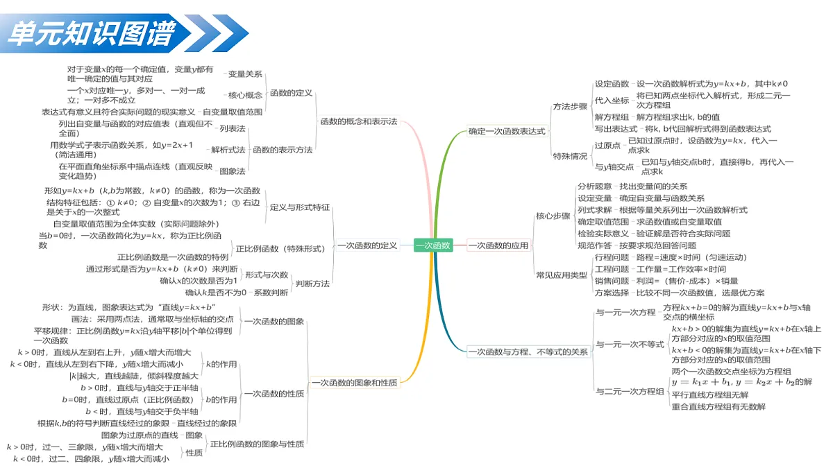 18274250第4页