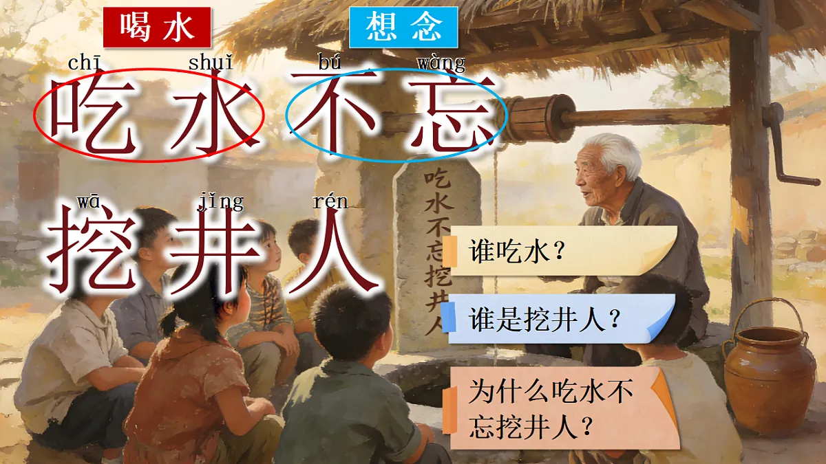 一下 第二单元 《吃水不忘挖井人》【AI融合】第6页