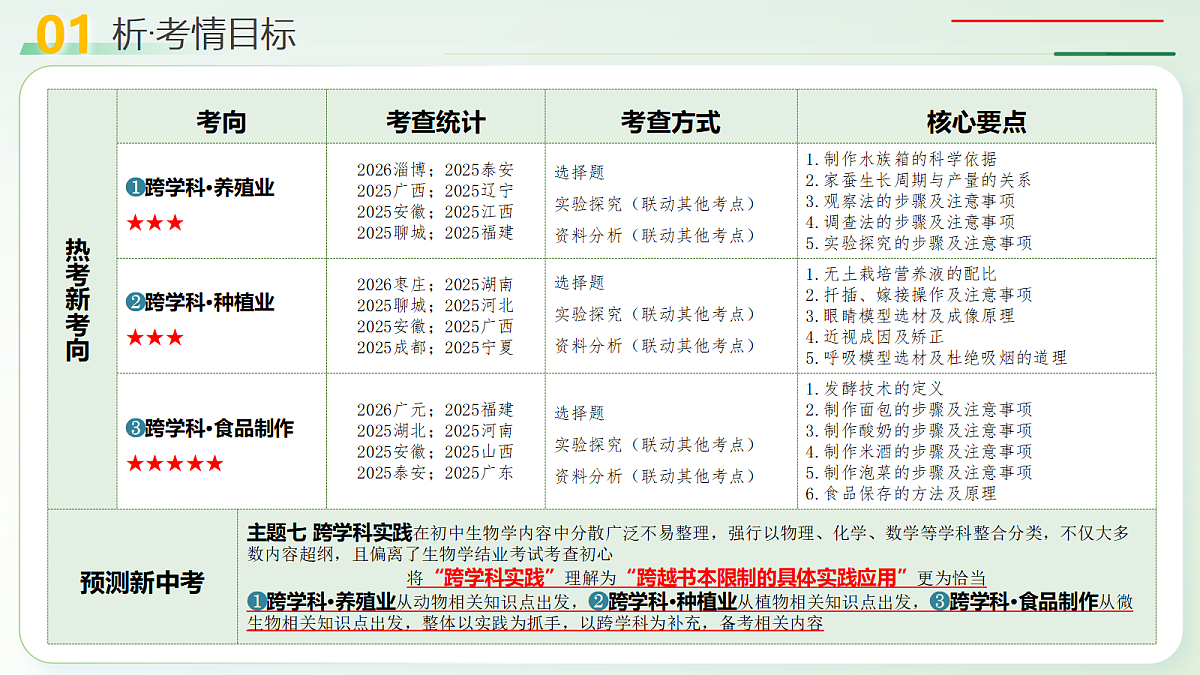 18275498第4页