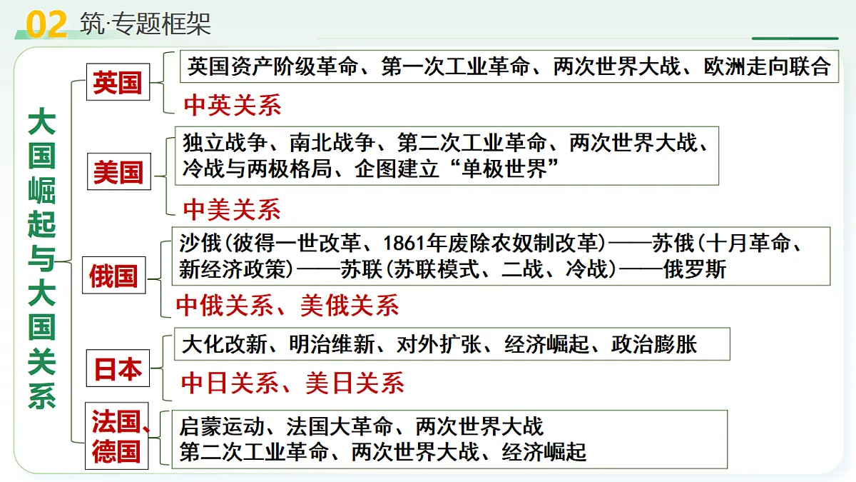 18275502第6页