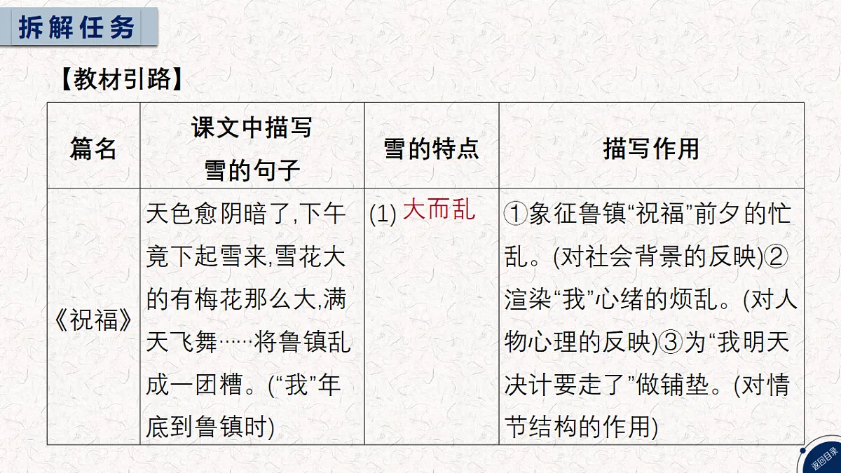 18275515第4页