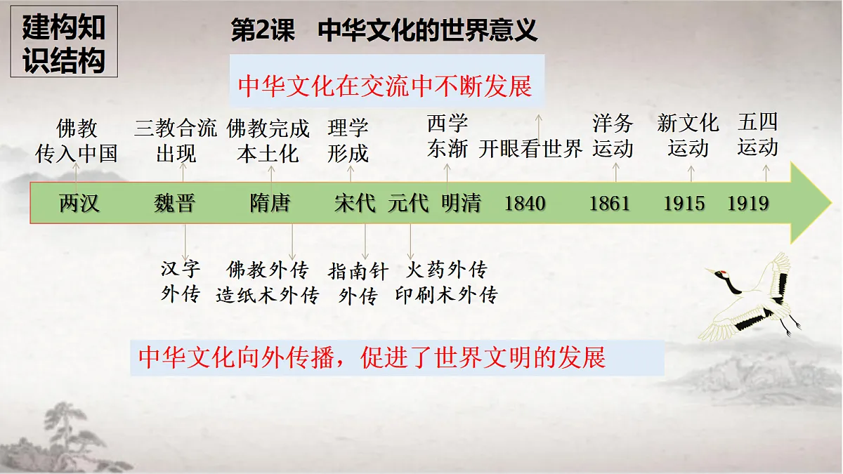 18275527第1页