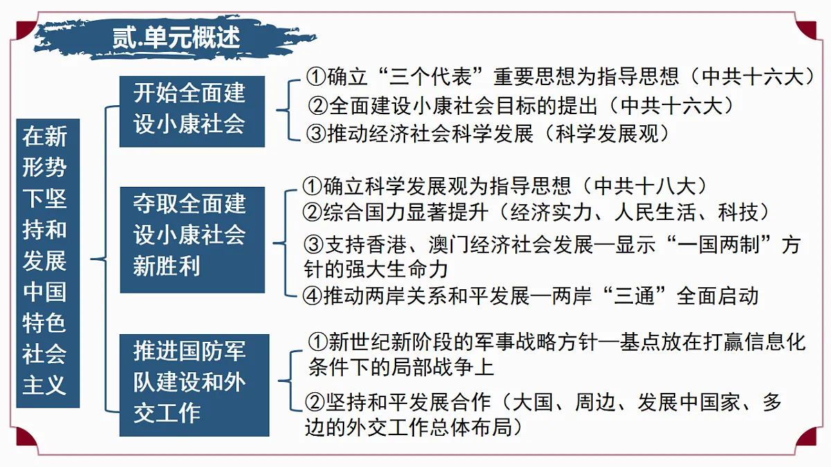 18276455第4页