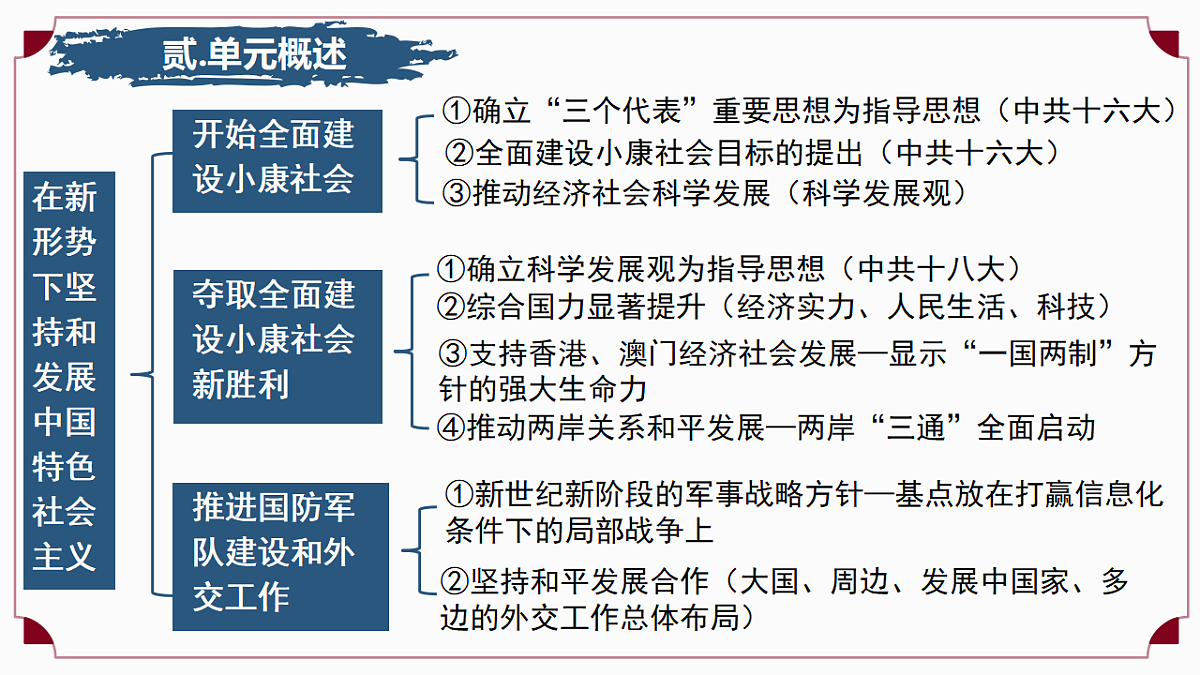 18276455第4页