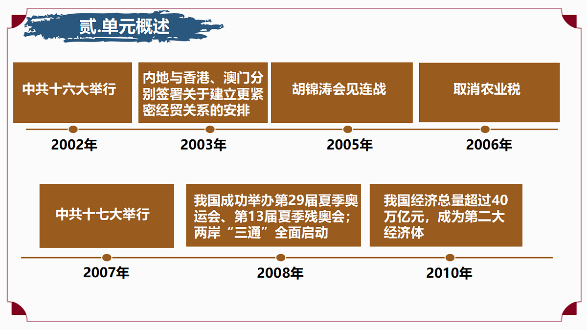 18276455第5页