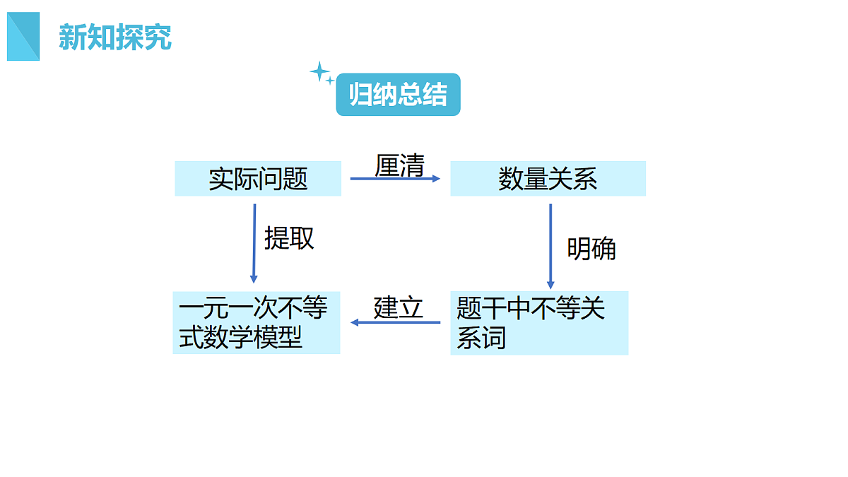 18276608第7页
