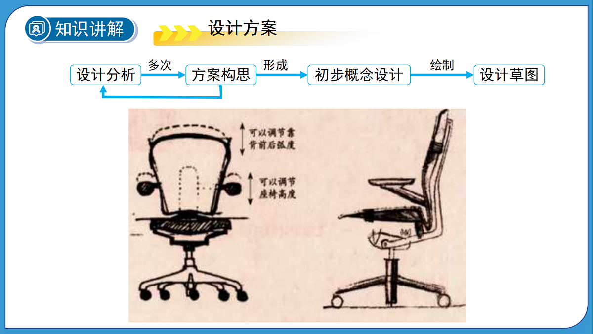 18276901第6页