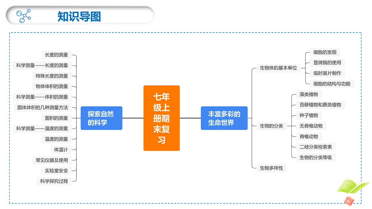 18276903第3页