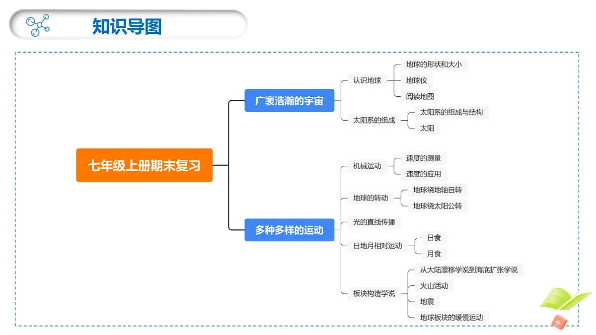 18276903第4页