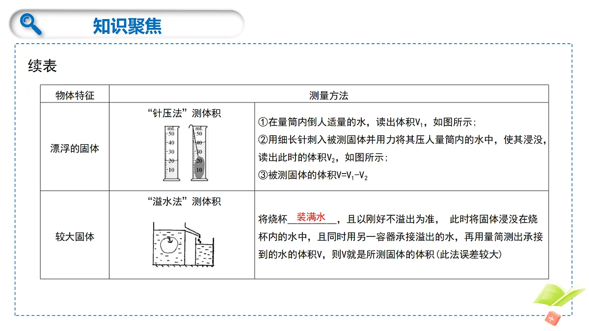 18276903第8页